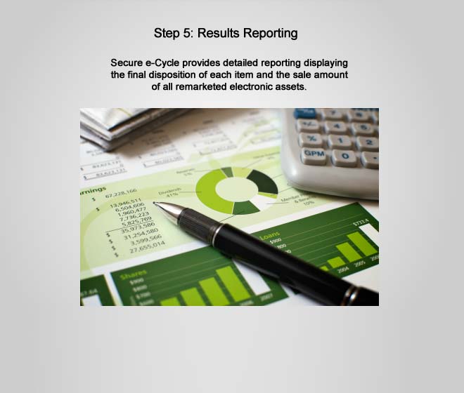 Results Reporting